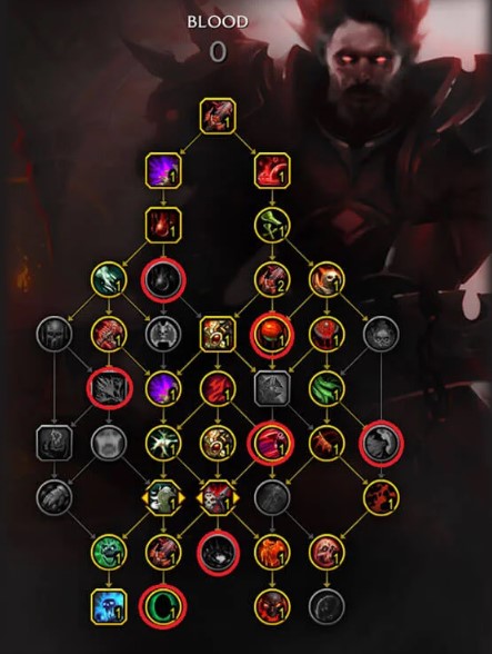 blood_dk_spec_options.jpg