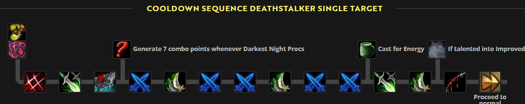 cooldown-sequence-deathstalker-single-target.png